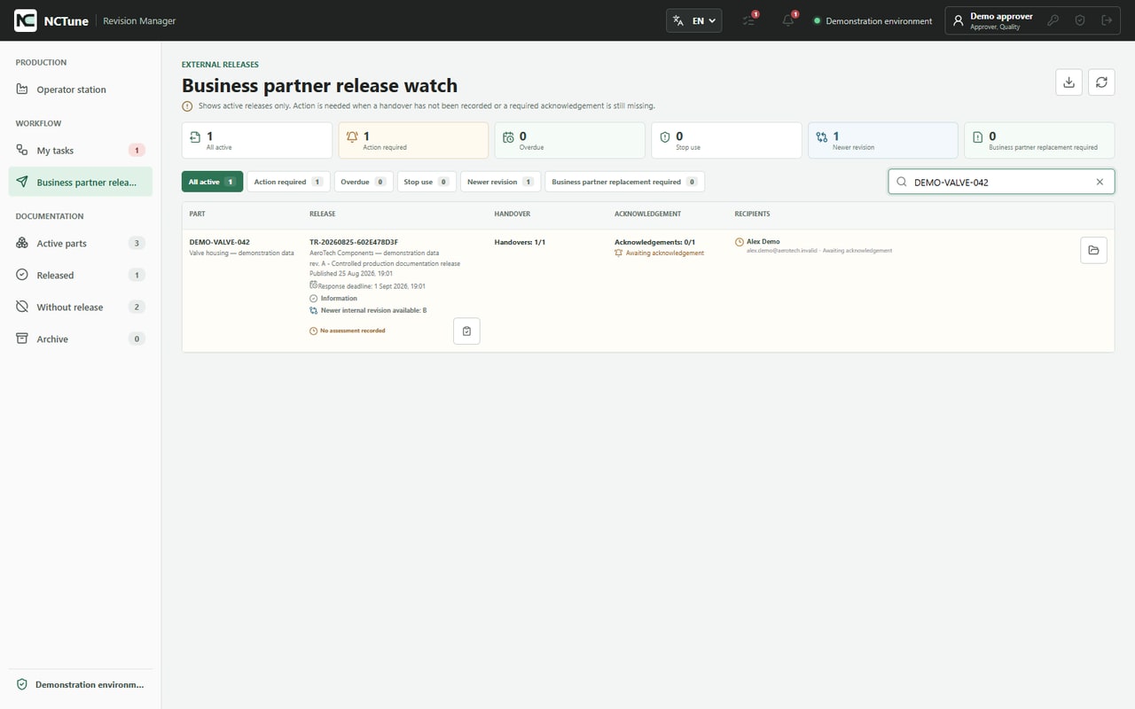 Business partner release watch with handovers, acknowledgements and response deadlines