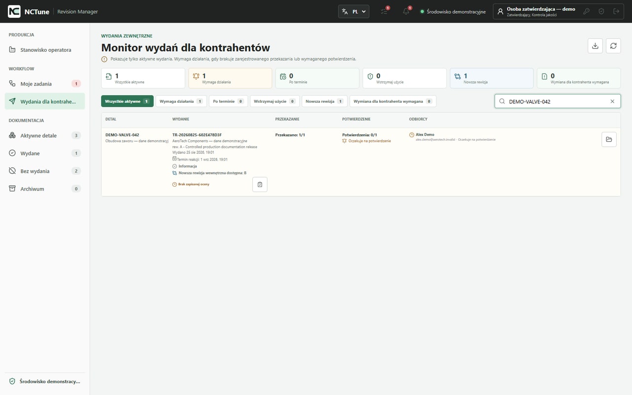 Monitoring wydań dokumentacji dla kontrahentów z przekazaniami, potwierdzeniami i terminami
