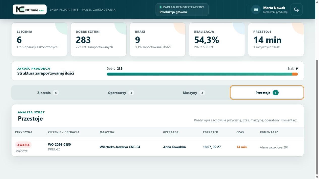 Downtime report with reason, machine, operator, start time and duration