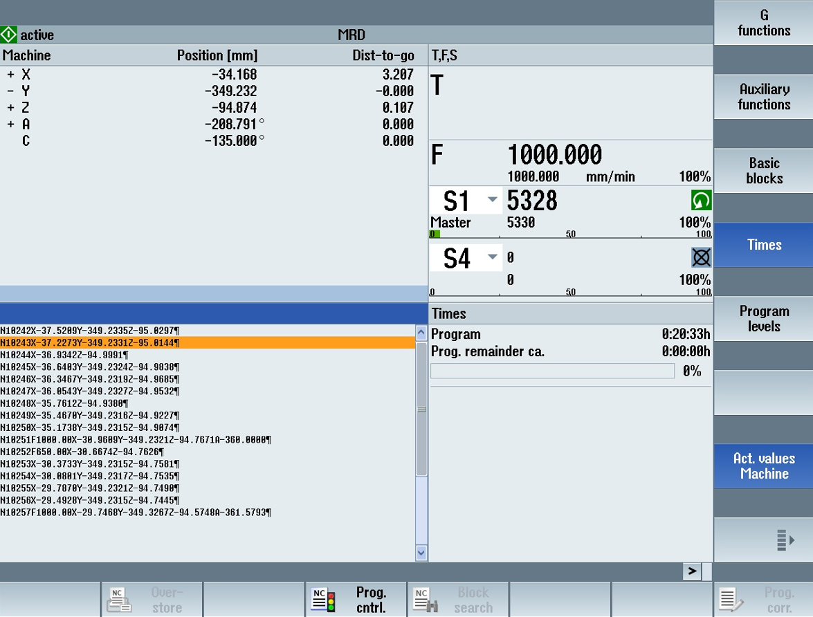 CNC Code